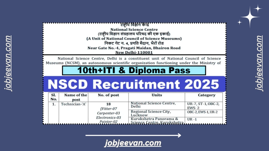 NSCD Recruitment 2025