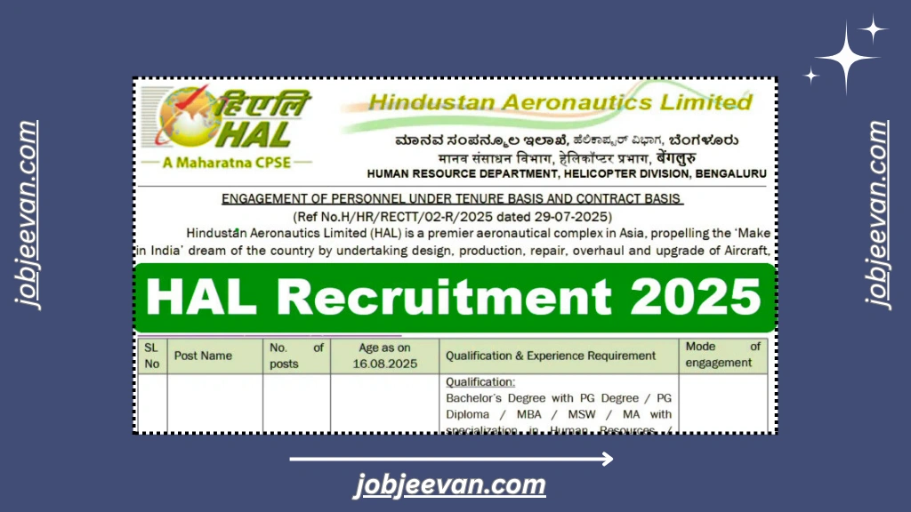HAL Recruitment 2025