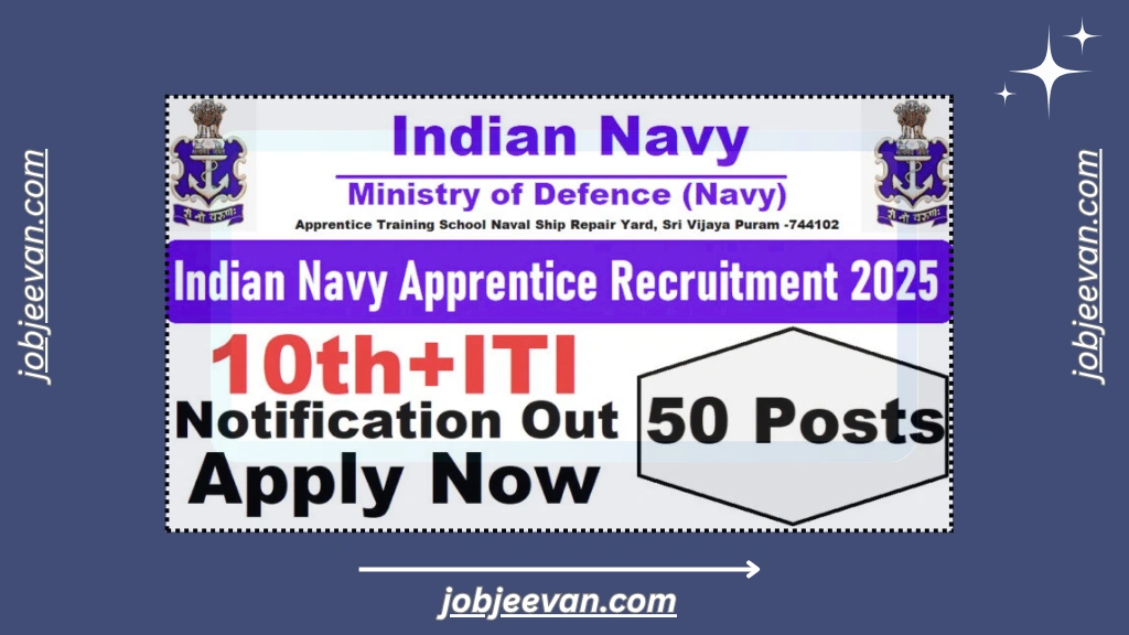 Indian Navy Apprentice Recruitment 2025