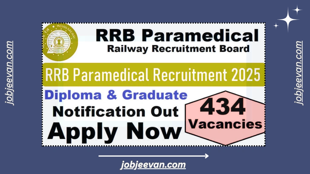 RRB Paramedical Recruitment 2025