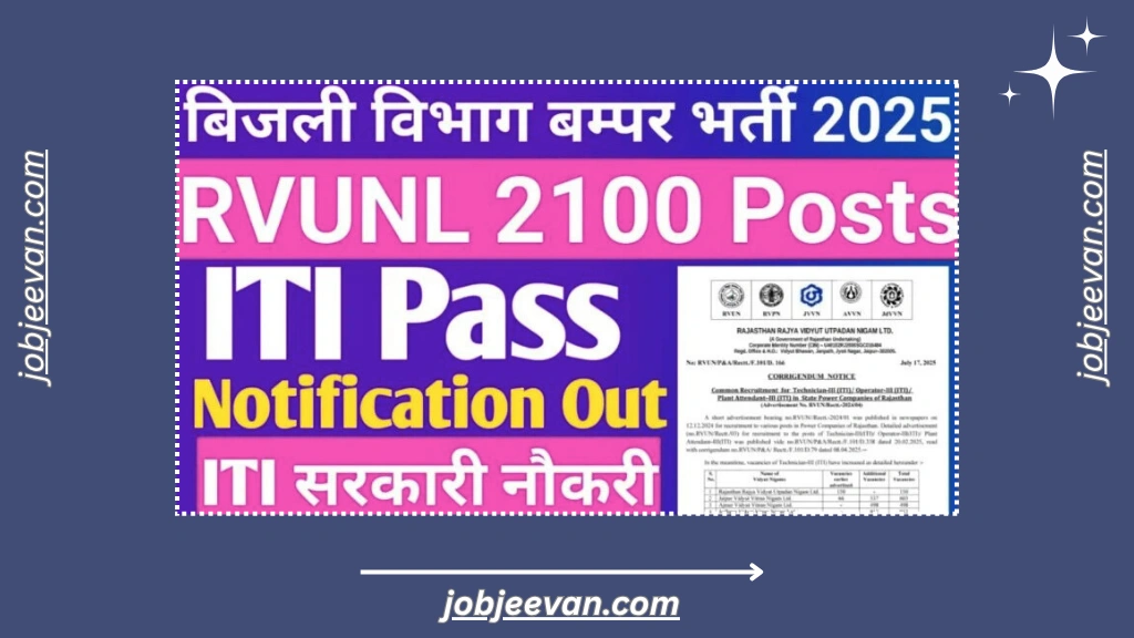RRVUNL Technician III Recruitment 2025
