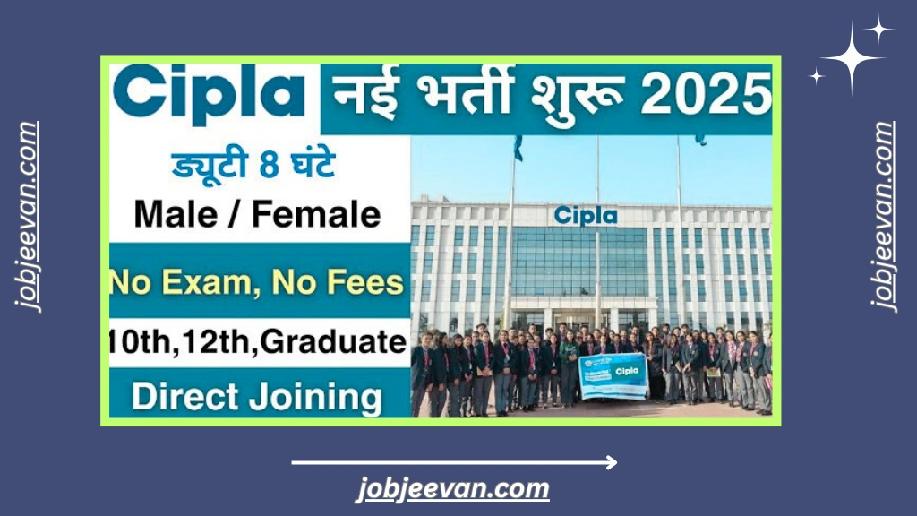 Cipla Recruitment 2025